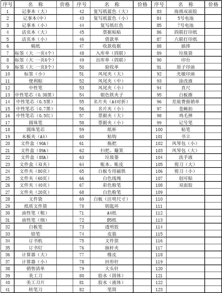 辦公用品清單及價格表