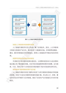 《中國人工智能開源軟件發(fā)展白皮書（2024）》深度解讀 聚焦AI基礎(chǔ)軟件的機遇與挑戰(zhàn)