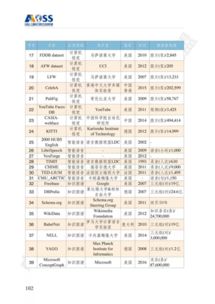 《中國(guó)人工智能開(kāi)源軟件發(fā)展白皮書(shū)（2023）》深度解讀 聚焦基礎(chǔ)軟件，共建開(kāi)放生態(tài)