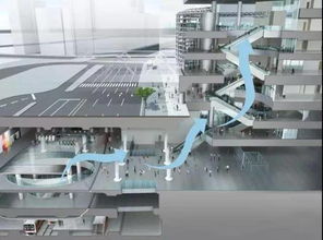 地鐵里 長(zhǎng) 出來(lái)的 城市客廳